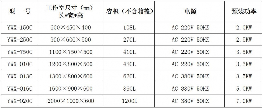 威尼斯官方入口