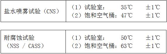 威尼斯官方入口