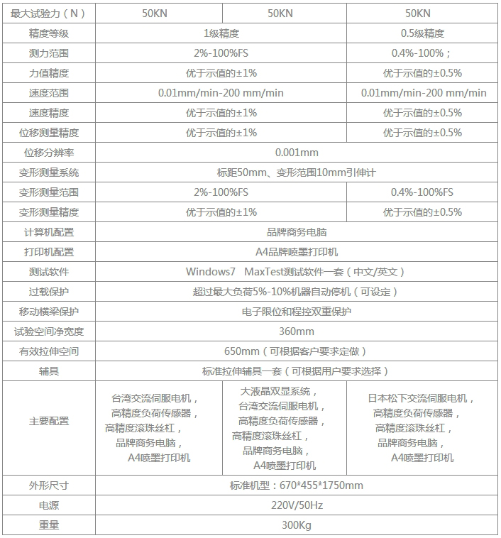 威尼斯官方入口
