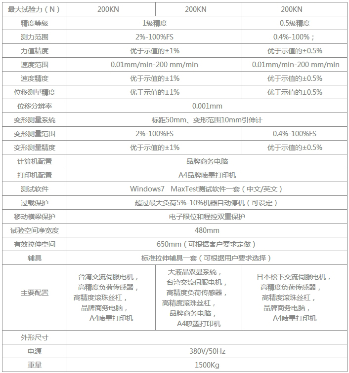威尼斯官方入口