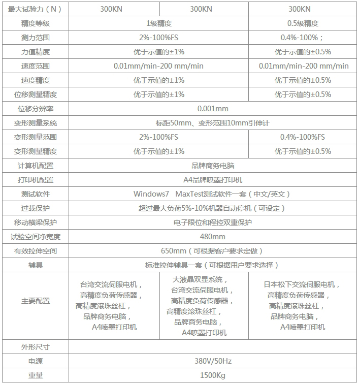 威尼斯官方入口