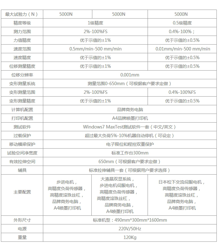 威尼斯官方入口
