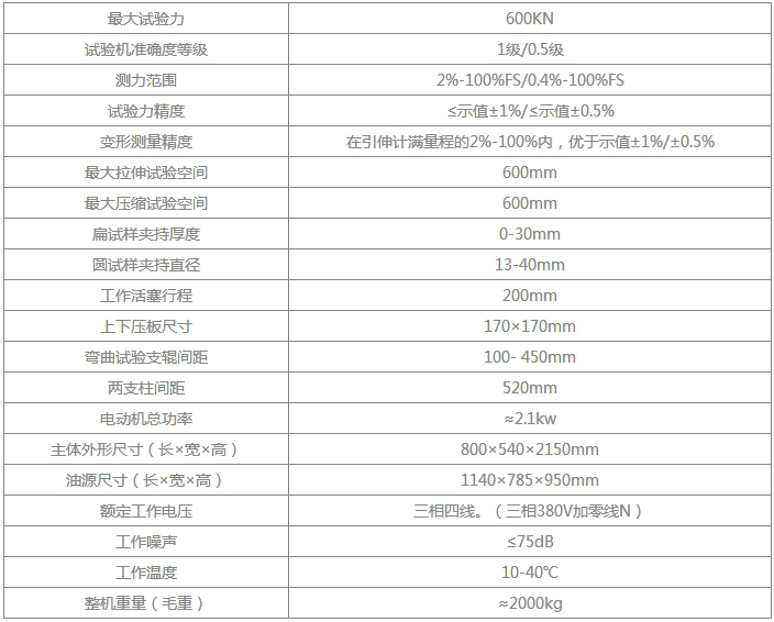 威尼斯官方入口
