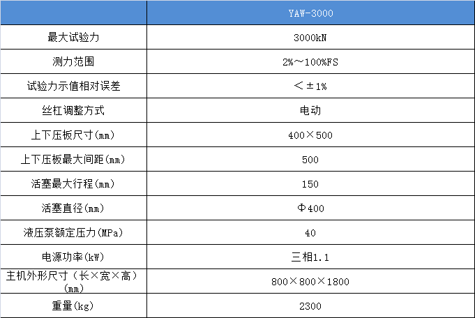 威尼斯官方入口