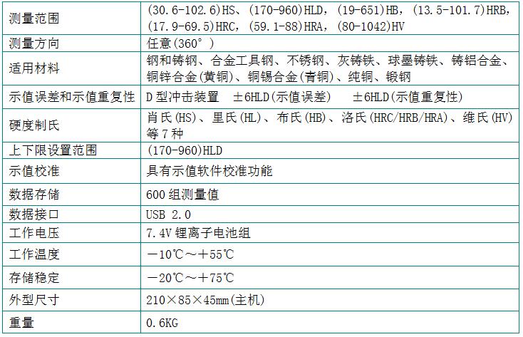 威尼斯官方入口
