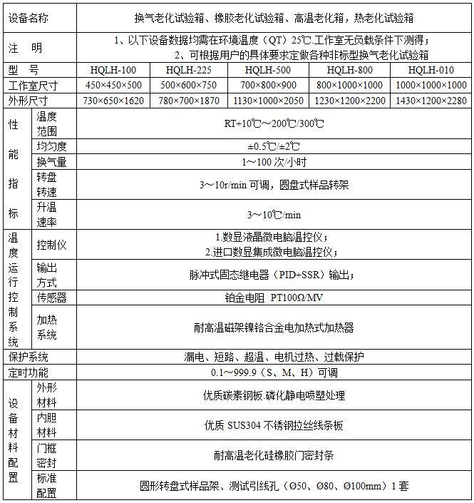 威尼斯官方入口
