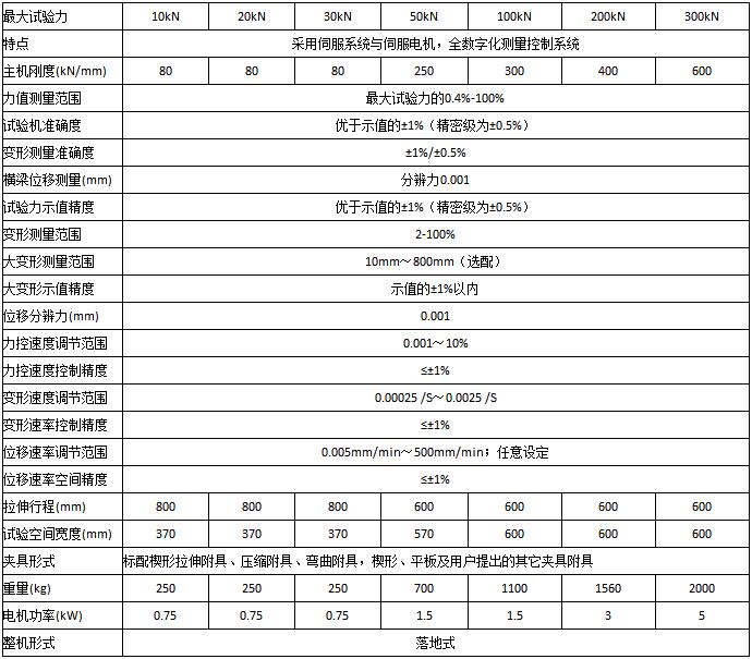 威尼斯官方入口