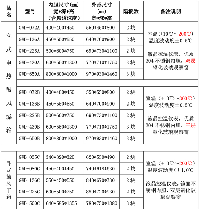 威尼斯官方入口